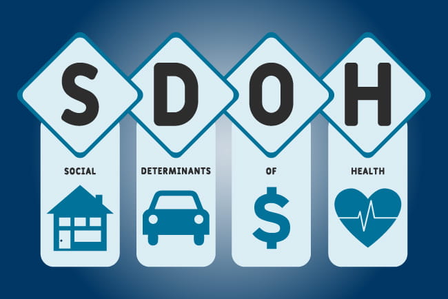 graphic that says SDOH social determinants of health with icons for a house, car, dollar sign and heart with a heart beat line through the middle